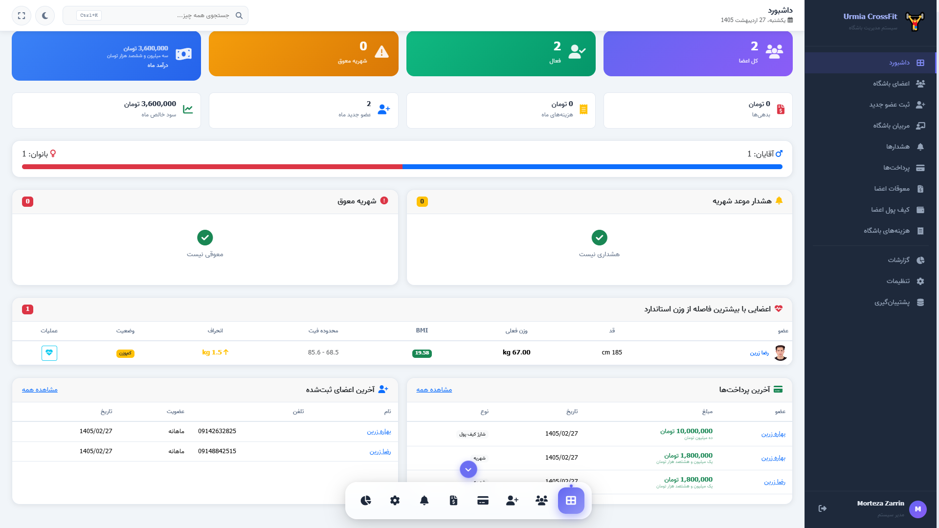 داشبورد سیستم مدیریت باشگاه